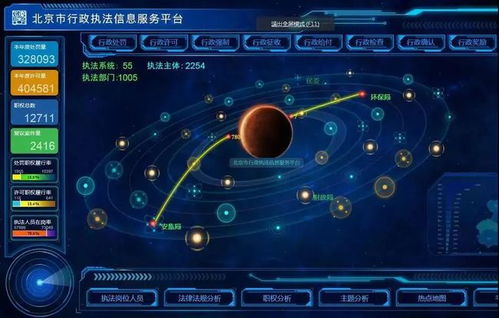 北京市司法局入選國(guó)家區(qū)塊鏈法治創(chuàng)新應(yīng)用試點(diǎn) 開啟智慧法治新篇章